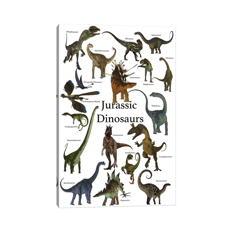 Poster Of Prehistoric Dinosaurs During The Jurassic Period by Corey Ford - Wrapped Canvas Print
