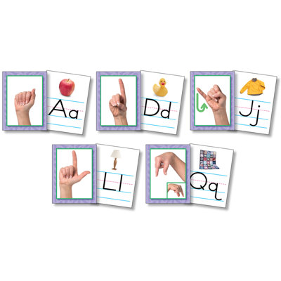 Carte de langue des signes américaine