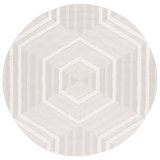Trends Performance Geometric Rug