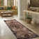 Machine Washable Vintage Area Rug - Soft Carpet with Non-Slip Backing for Living Room, Bedroom, Office,Red
