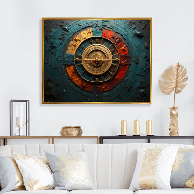 Astrology Zodiac Wheel " Astrology Zodiac Wheel "