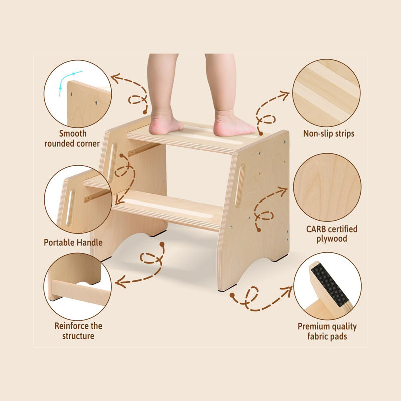 Step Stool,12.68H X 15.16W X 12.6D Inches,Beige