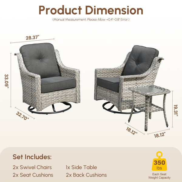 Dimensions du produit