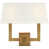 Hand-Rubbed Antique Brass is out of stock