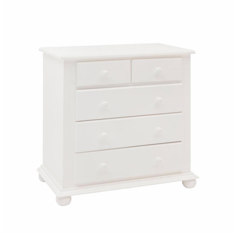 Cosimo Changing Unit