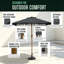 200cm Balcony Parasol