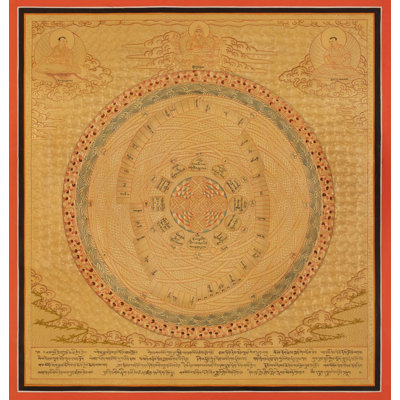 Golden Cosmic Mandala Set (Brocadeless Thangka)