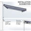 Auvent de terrasse électrique avec lumières DEL, 13 pi x 10 pi, Uv40 + soleil pour terrasse, balcon, cour, bleu, protection de cour rétractable à DEL, Uv40 +, patio, bleu