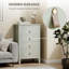 40cm W Chest of Drawers