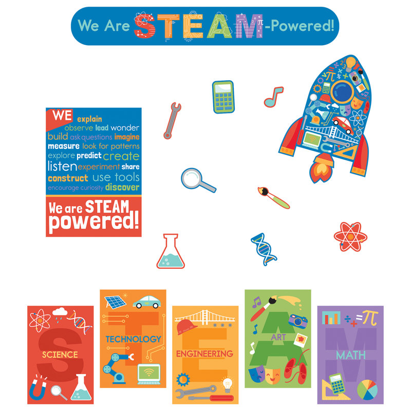 Ensemble de babillard Steam