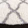 Imraan Moroccan Tassel Shag Performance Geometric Rug