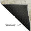 Tapis moderne lavable à la machine Premium Premium AMF1766-528653680