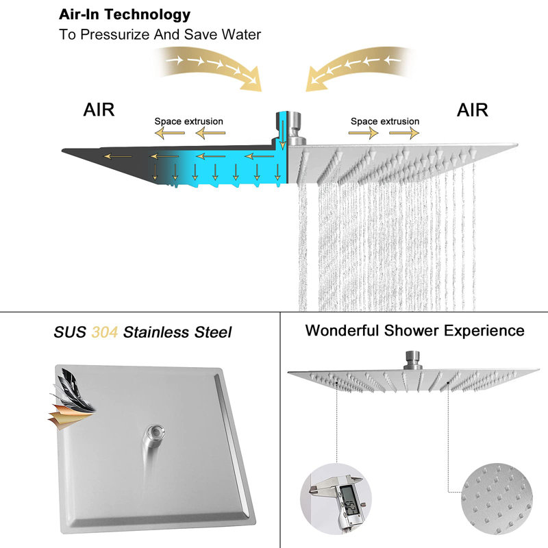 Rain Fixed Shower Head 2.5 GPM GPM