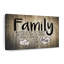 «Family And Home Typographie», impression sur toile-92520036
