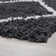 Athens Performance Indoor Rug