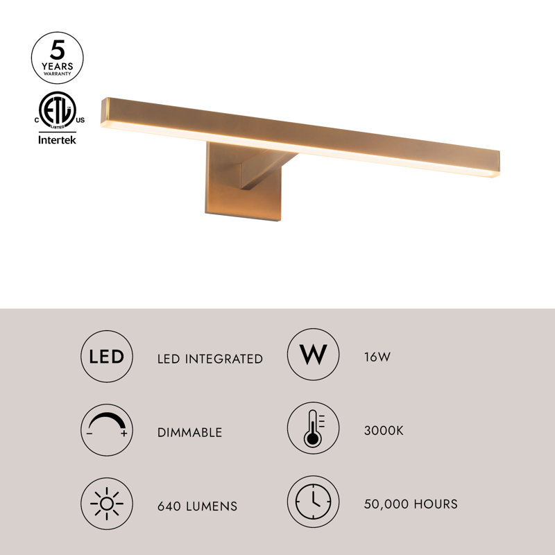 Vega 22-in Black dimmable LED Picture Light, 22.88, Matte Black
