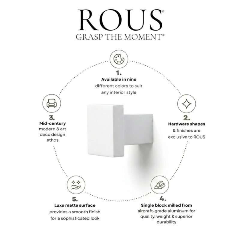 ROUS Hardware Art Deco Square Knob, Snow (White)