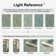 Goldene Animal and Insect Washable Floor Mat - Non-Slip Area Rug Non Slip Green Area Rug Low Pile Stain Resistant Throw Carpet for Dining Room