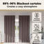 Blackout Curtain Pair-1651247858-1651247753