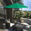 Parasol de marché 132 po Sunbrella-88485034