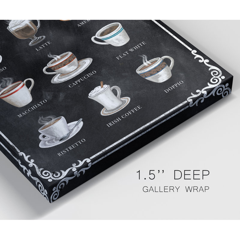 The Coffee House - Impression sur toile tendue, H 27 po x l 18 po x P 1 po
