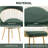 Modern Mid Century Dining Chair, Upholstered Velvet Dining Room Chairs with Metal Legs for Makeup/Living Room-1326778909