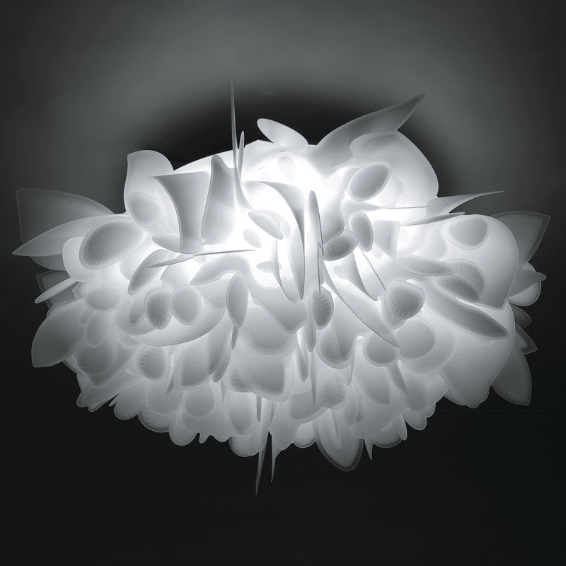 LED Flush Mount