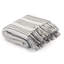 Kennedi Knitted Throw Blanket-41262899-41262902