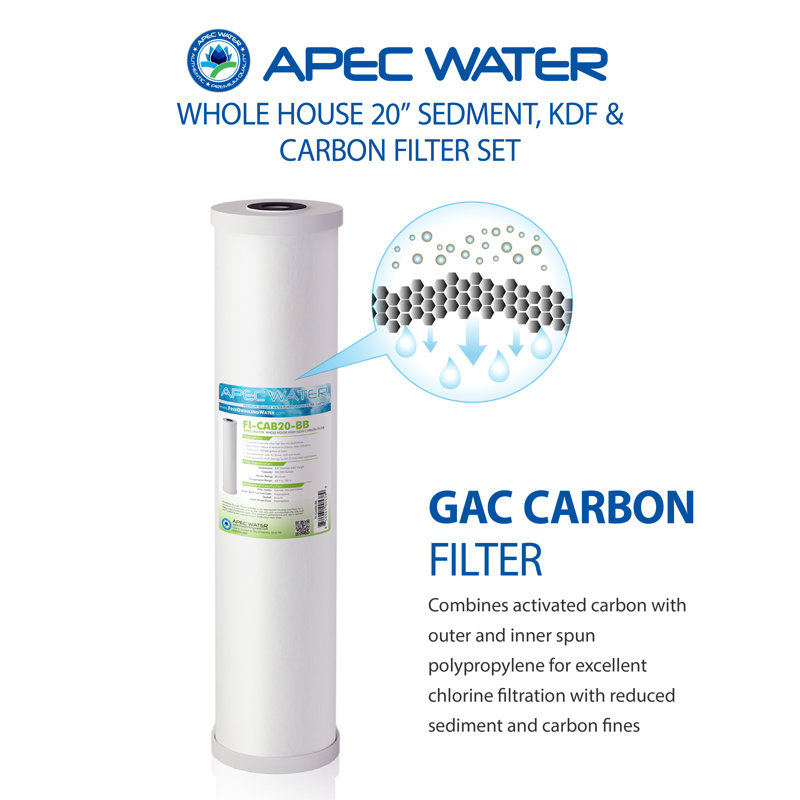 Filtre de remplacement pour toute la maison 20" apec water