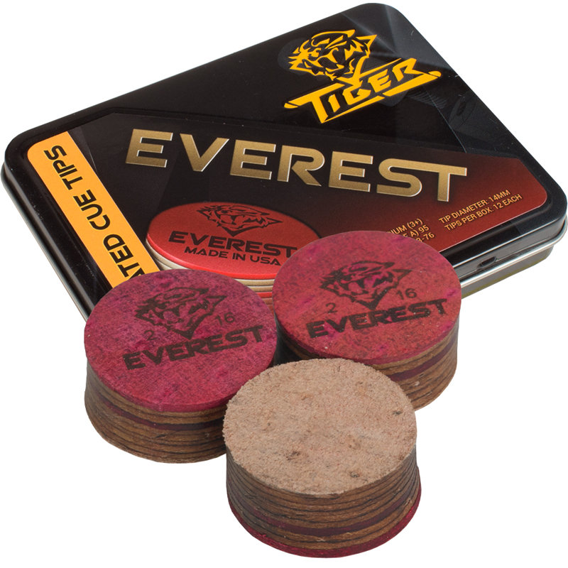 Tiger Everest Tips in Red