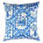 Blue/White/Malibu selected