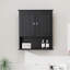 Wall Over the Toilet Storage