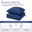 Ensemble de coussins de siège d'extérieur Wynee-500793187-500793241-500793245