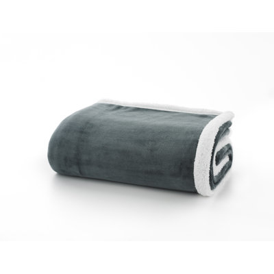 Sherpa Throw