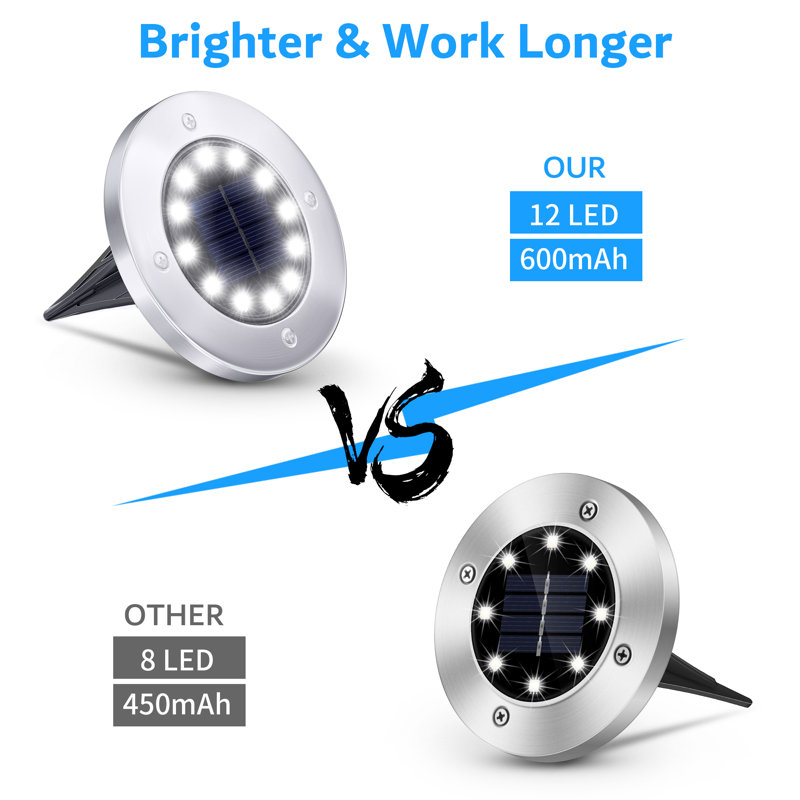 Solar Ground Light White