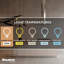 5 Watt (60 Watt Equivalent), T9L LED, Non-Dimmable Light Bulb, (2100K) E26/Medium (Standard) Base