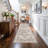 Hallway Washable Runner Rug - 3x10 Kitchen Rugs Entryway Rug Runner Vintage Soft Floor Mat Non Slip Indoor Farmhouse Carpet for Bathroom Living Room Bedroom (3 X 10, Beige)-75566753