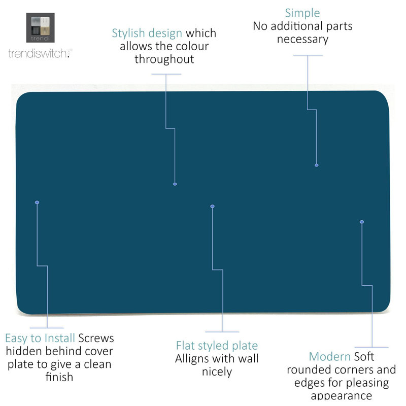 Trendi Switch Double Blanking Plate, Midnight Blue