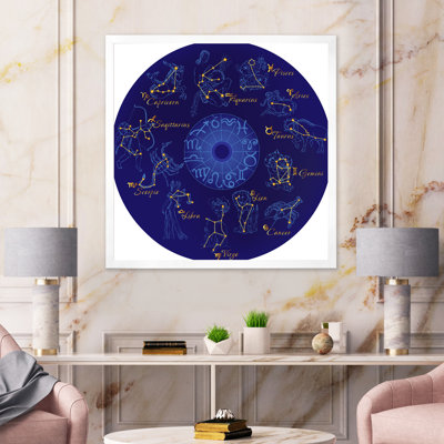 Zodiaque avec constellations et signes du zodiaque - Impression sur toile