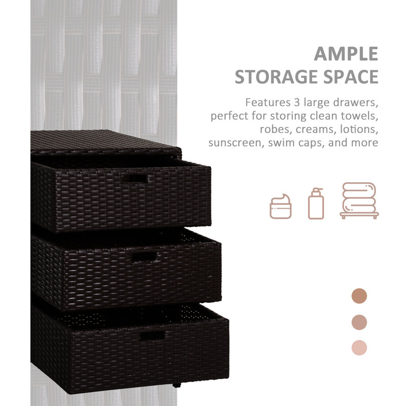 Armoire de rangement 3 serviettes de piscine - Pe extérieur pour utilisation avec 3 tiroirs