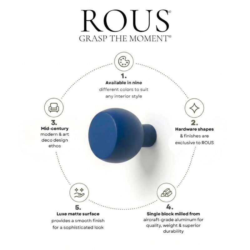 ROUS Hardware Mid Century Modern Sphere Knob, Polo (Navy Blue)