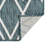 Outdoor Destiny Area Rug Green Camo Color-1722723946