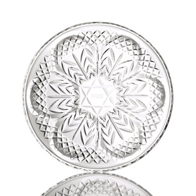 Seder Plate