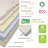 Blasco 13'' Plush Mattress-1442337742