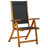 Knutsen Oval 6 - Person Dining Set