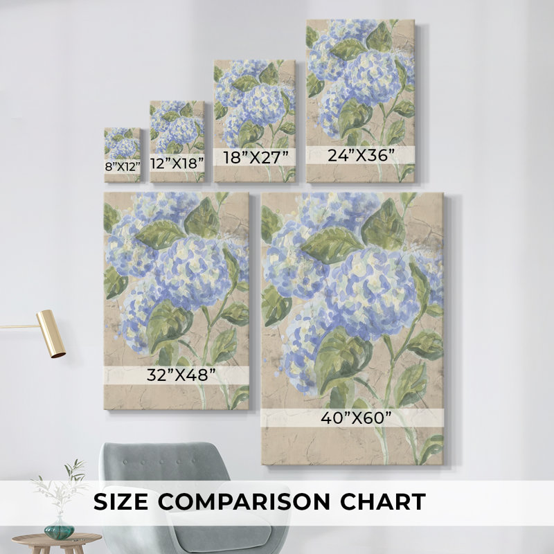 Vintage Hydrangea Fresco I-Premium Gallery Wrapped Canvas -Ready to Hang, 18" H x 24" W