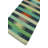 Brezin Wool Striped Indoor Rug