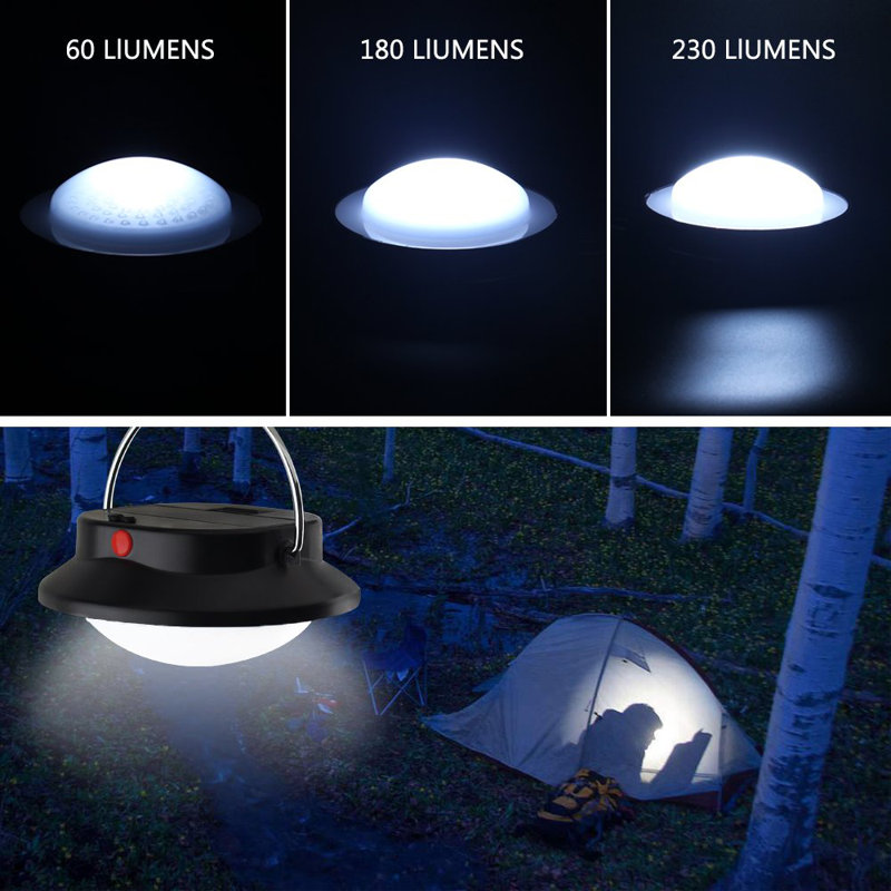 4.7'' Battery Powered Integrated LED Outdoor Hanging Light