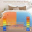 Heated Throw Blanket-33873675-33873672