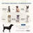 Kedzie Polyester Pet Bed